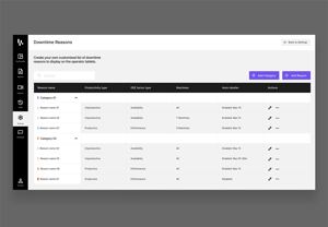 CTA_Downtime