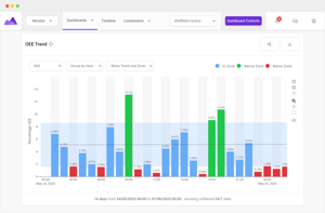 OEE_Dashboard_mockup