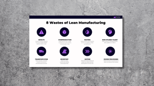 8 Wastes of Lean Manufacturing Poster to download