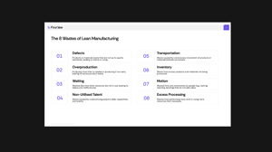 The 8 Wastes of Lean Manufacturing