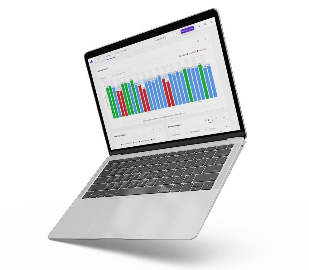 Machine Monitoring Software | Machine Monitoring System | FourJaw