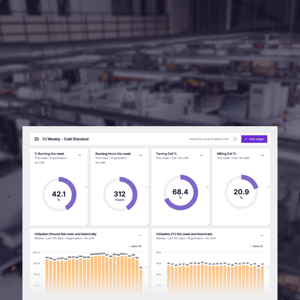 Manufacturing Performance Dashboard