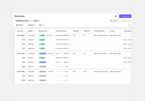 Works order management