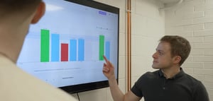 OEE management data dashboard